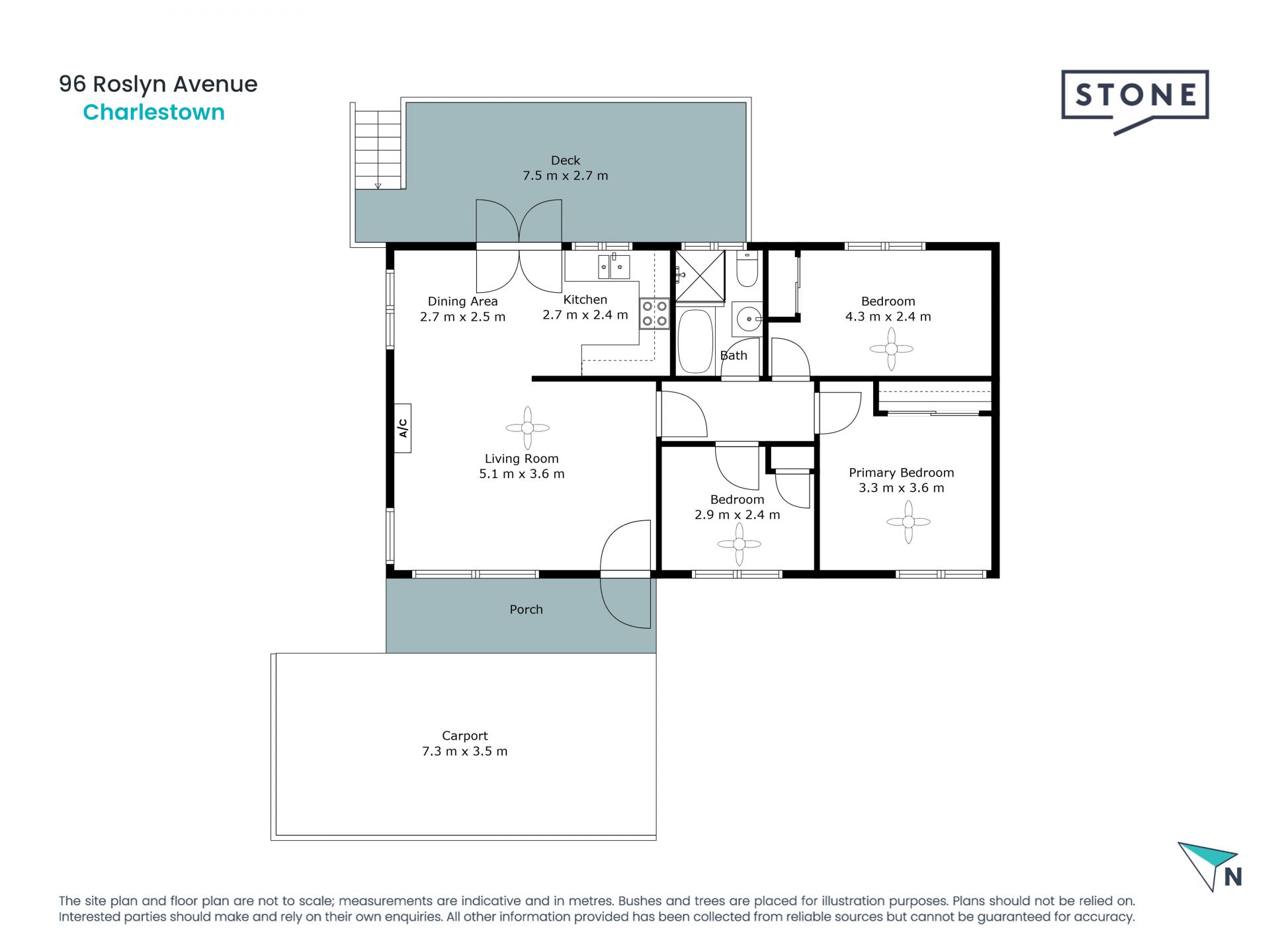 Get Ready for Roslyn Avenue!