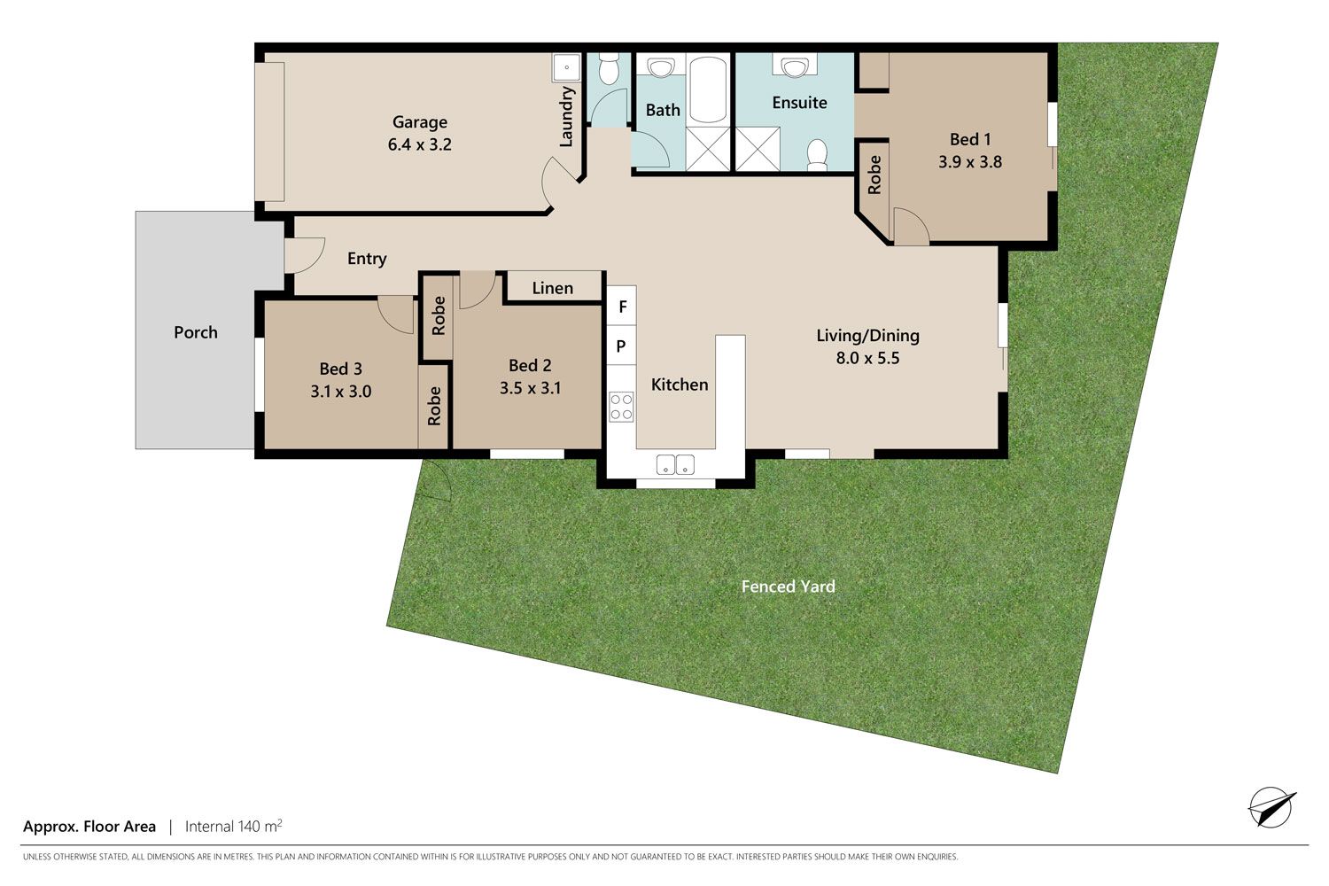 SOLD - ANOTHER SUCCESSFUL RESULT BY THE TEAM AT YOUR ADDRESS
