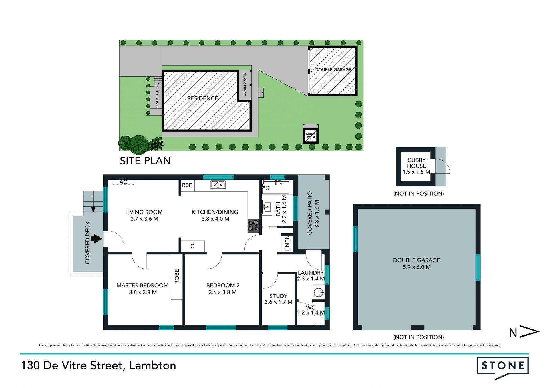 Location and charm