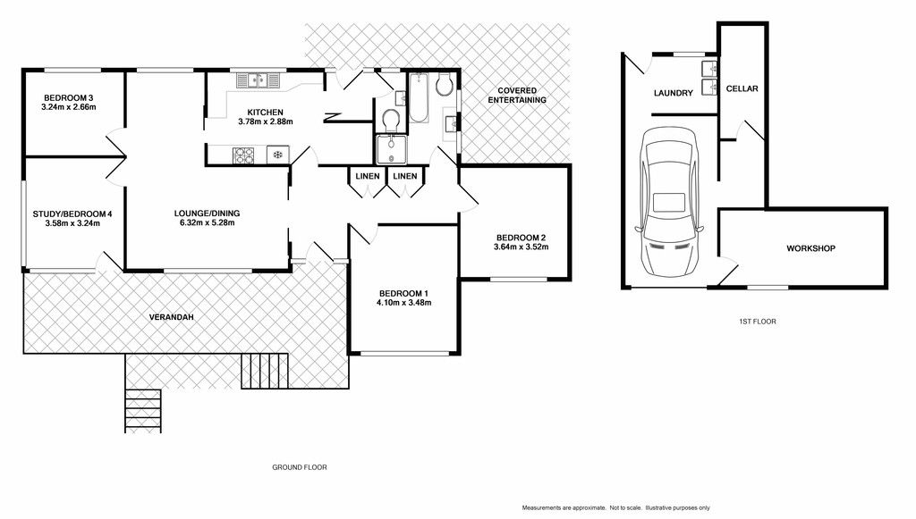 SOLD BY  RUSSELL WYER & MICHELLE BALABKA - $659,950