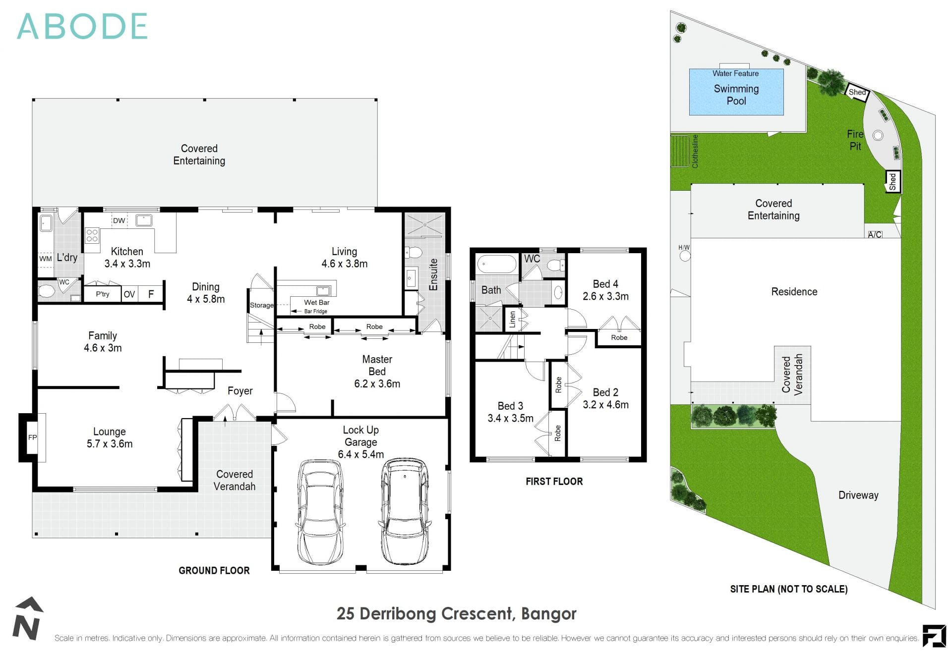 25 Derribong Crescent Bangor 2234