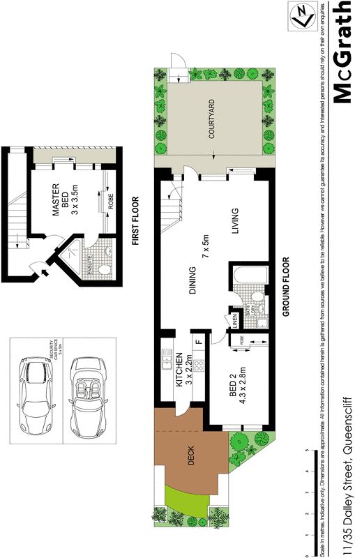 Low maintenance modern townhome with broad appeal