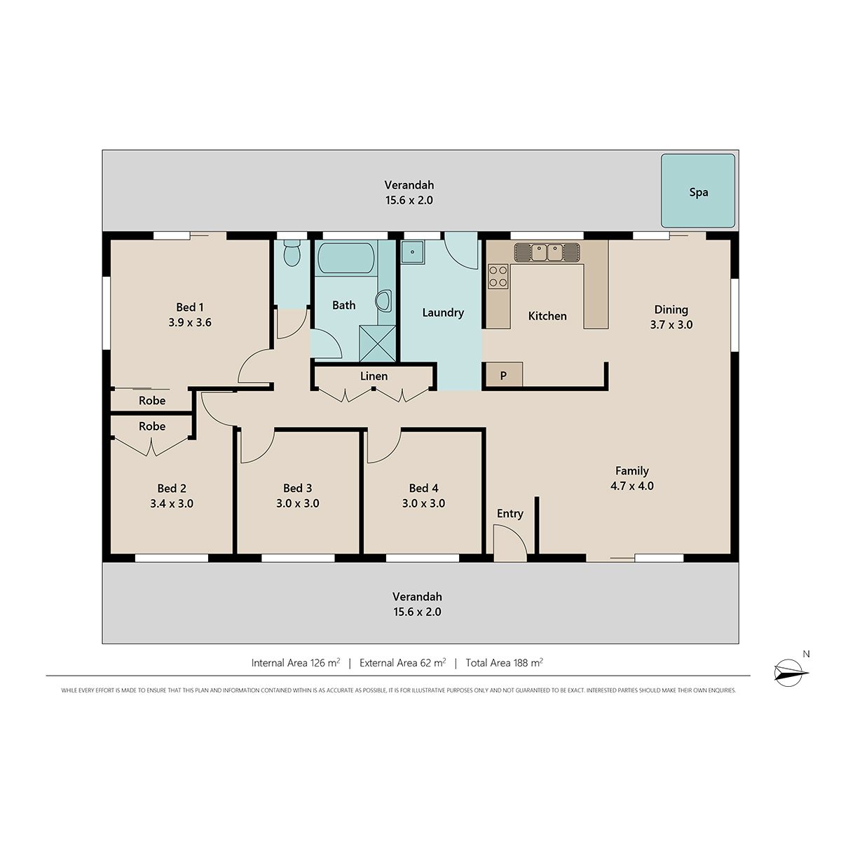 PREMIUM DEVELOPMENT OPPORTUNITY