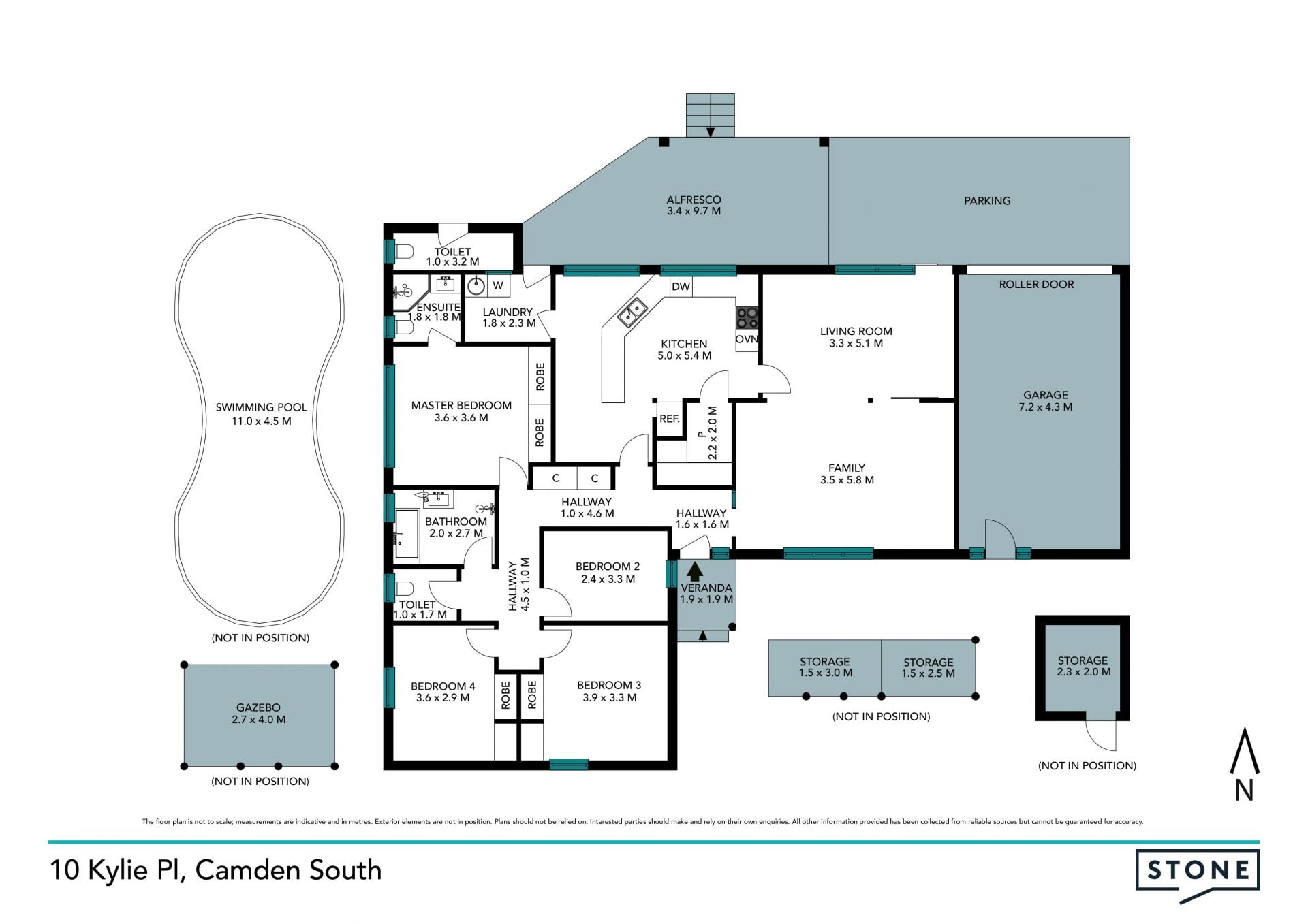 Location & layout.