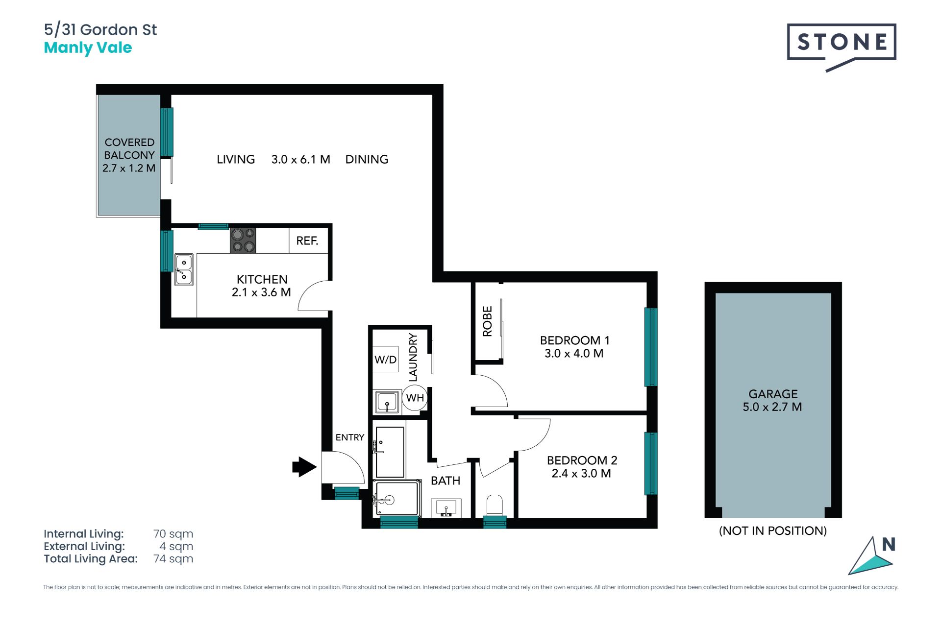 The perfect blend of convenience and potential