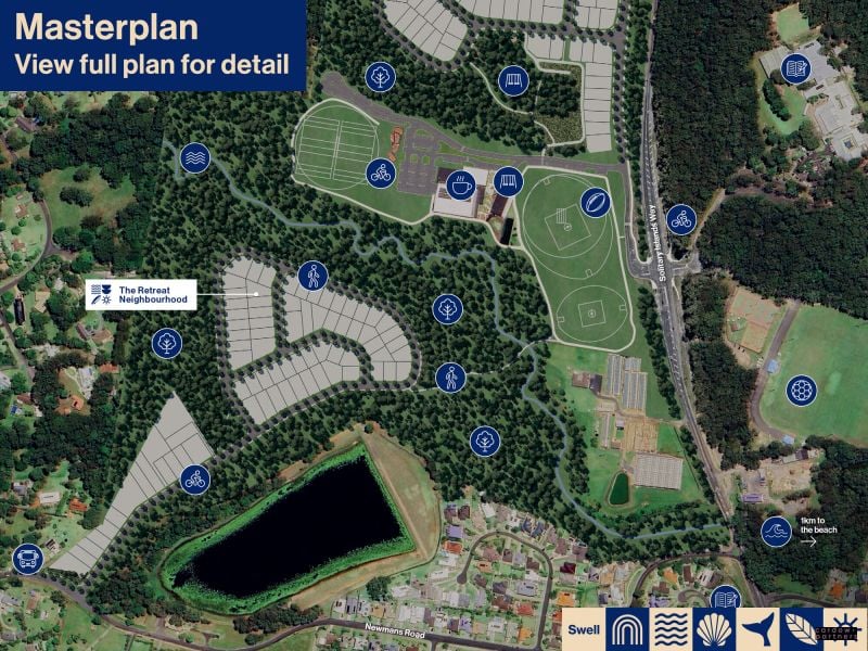 SOLD BY MEL SCHOTHORST 0438 484 828