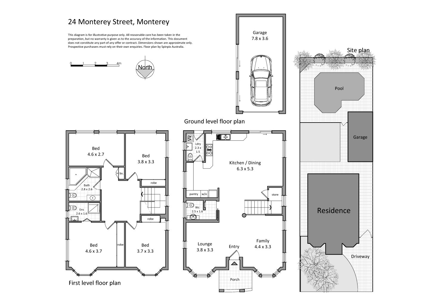 Picture Perfect Family Residence