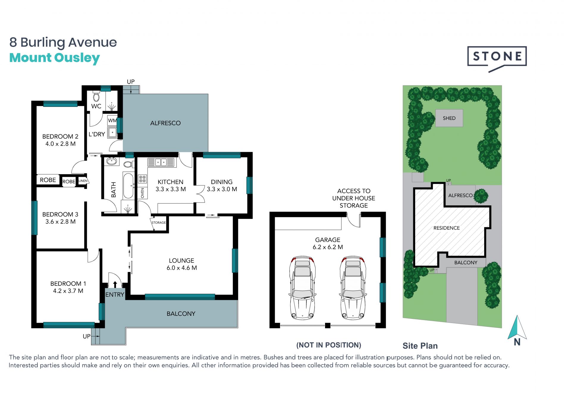 SOLD BY STONE REAL ESTATE | BARBARA COOPER