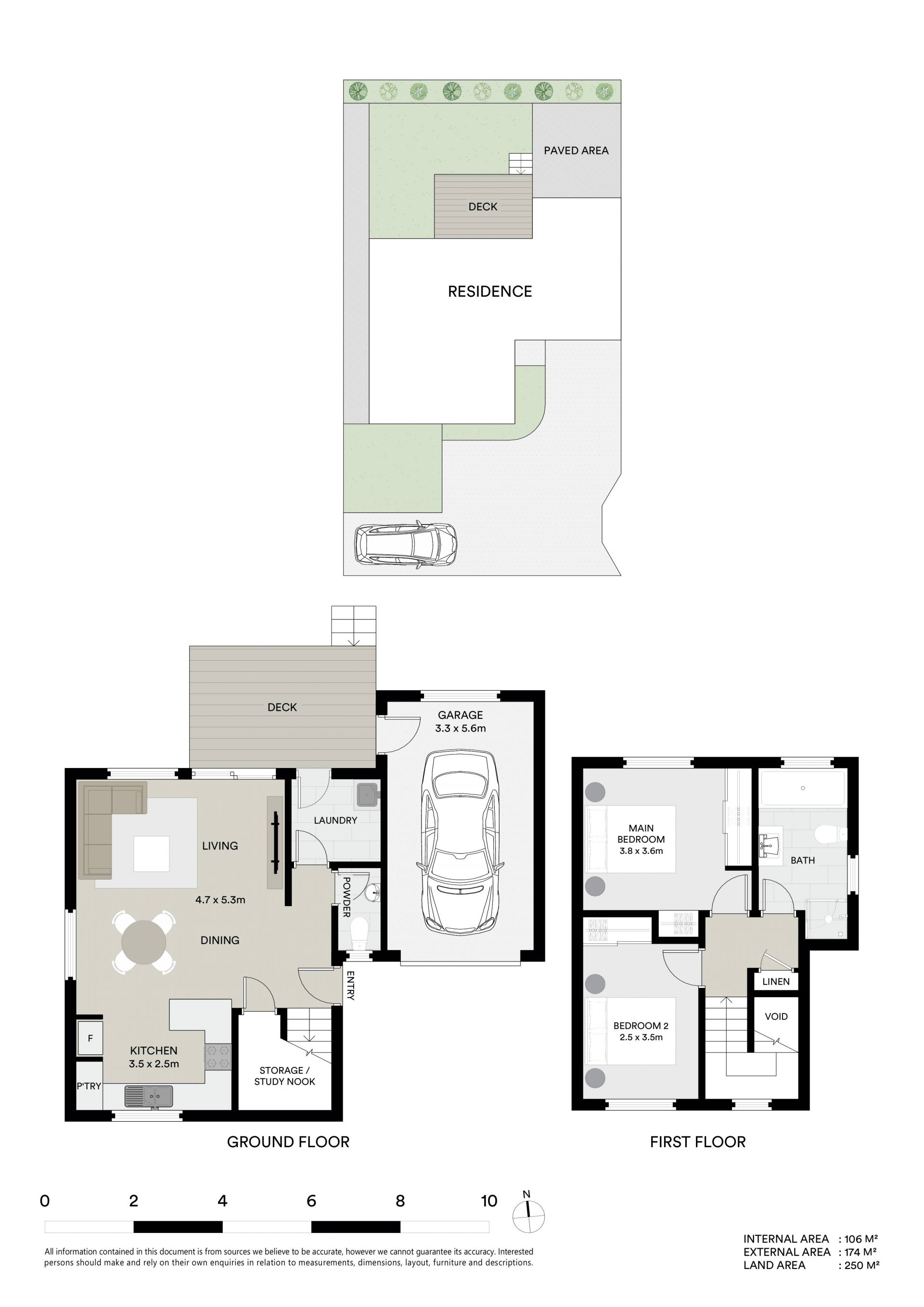 Sought-after freestanding townhouse