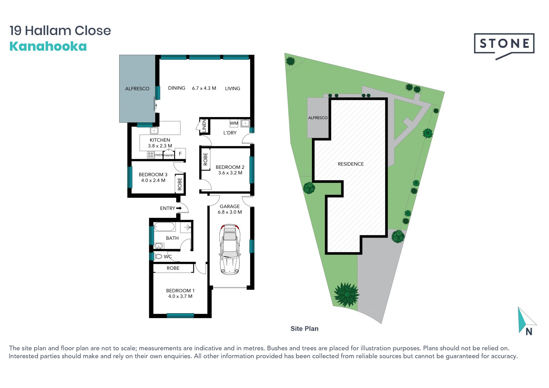 SOLD BY STONE REAL ESTATE | BARBARA COOPER