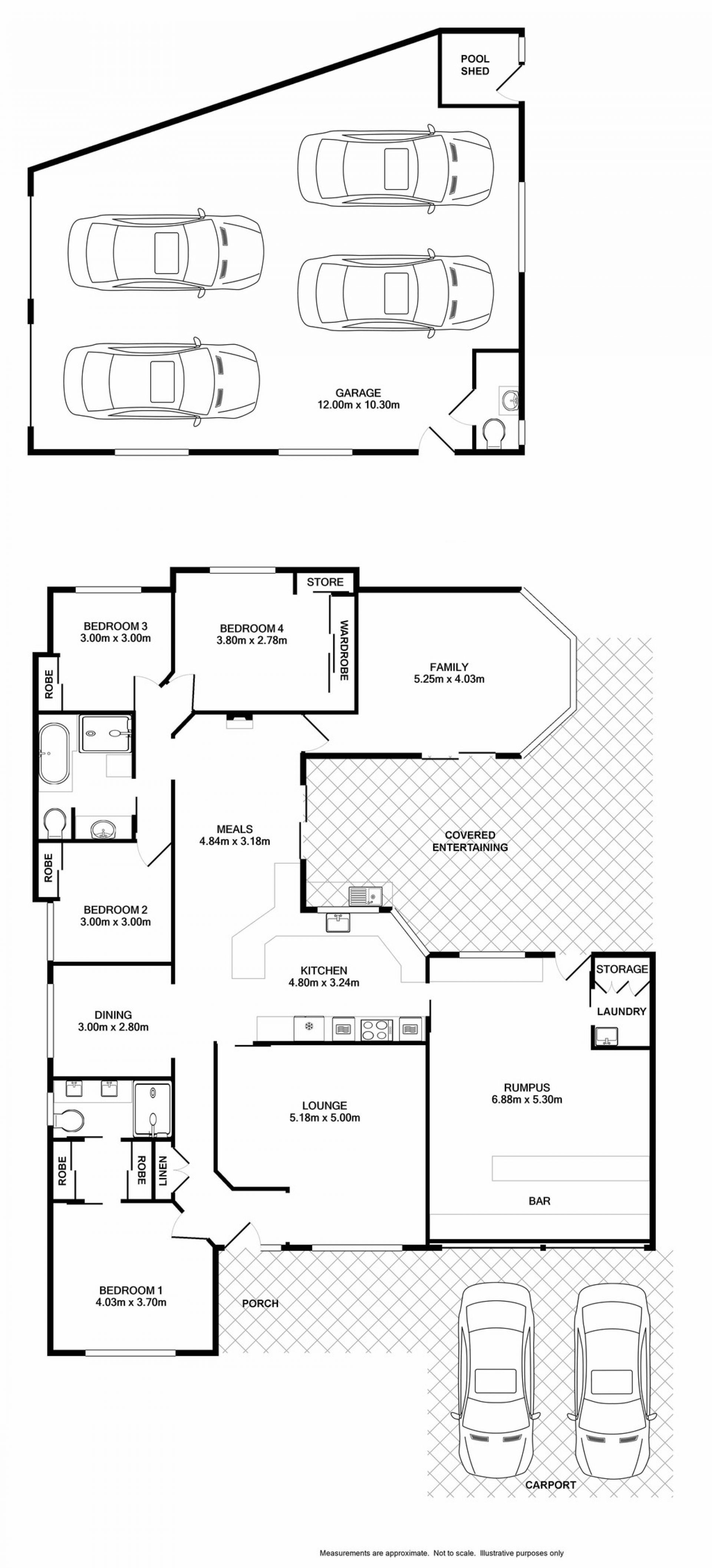 SOLD BY RUSSELL WYER & MICHELLE BALABKA