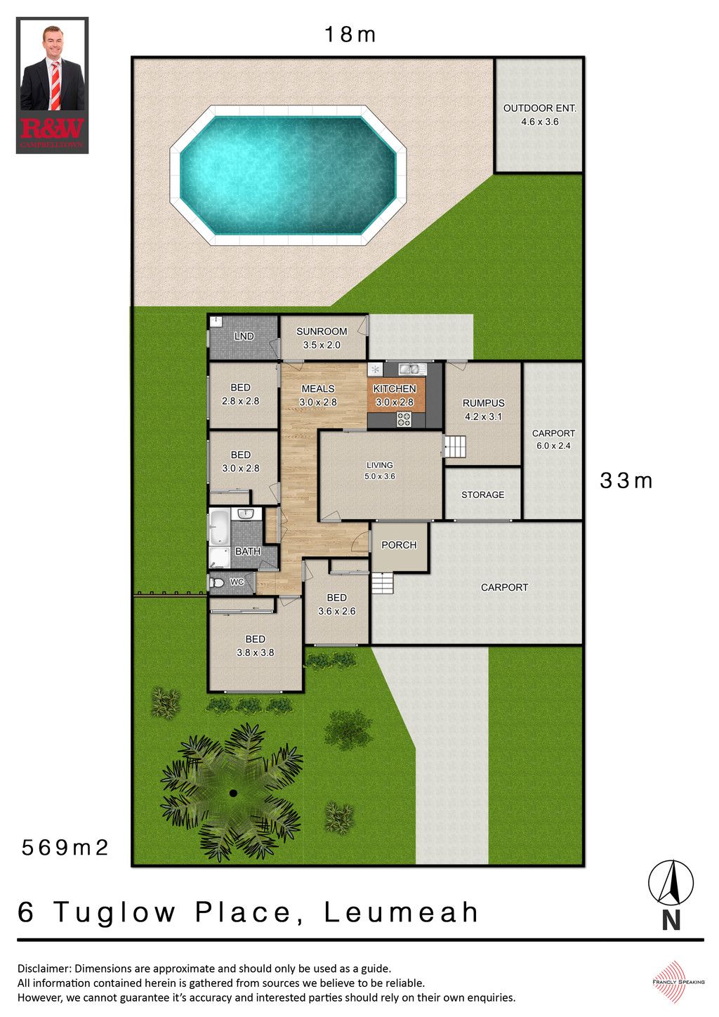 Sold by Gary Luke - $720,000!