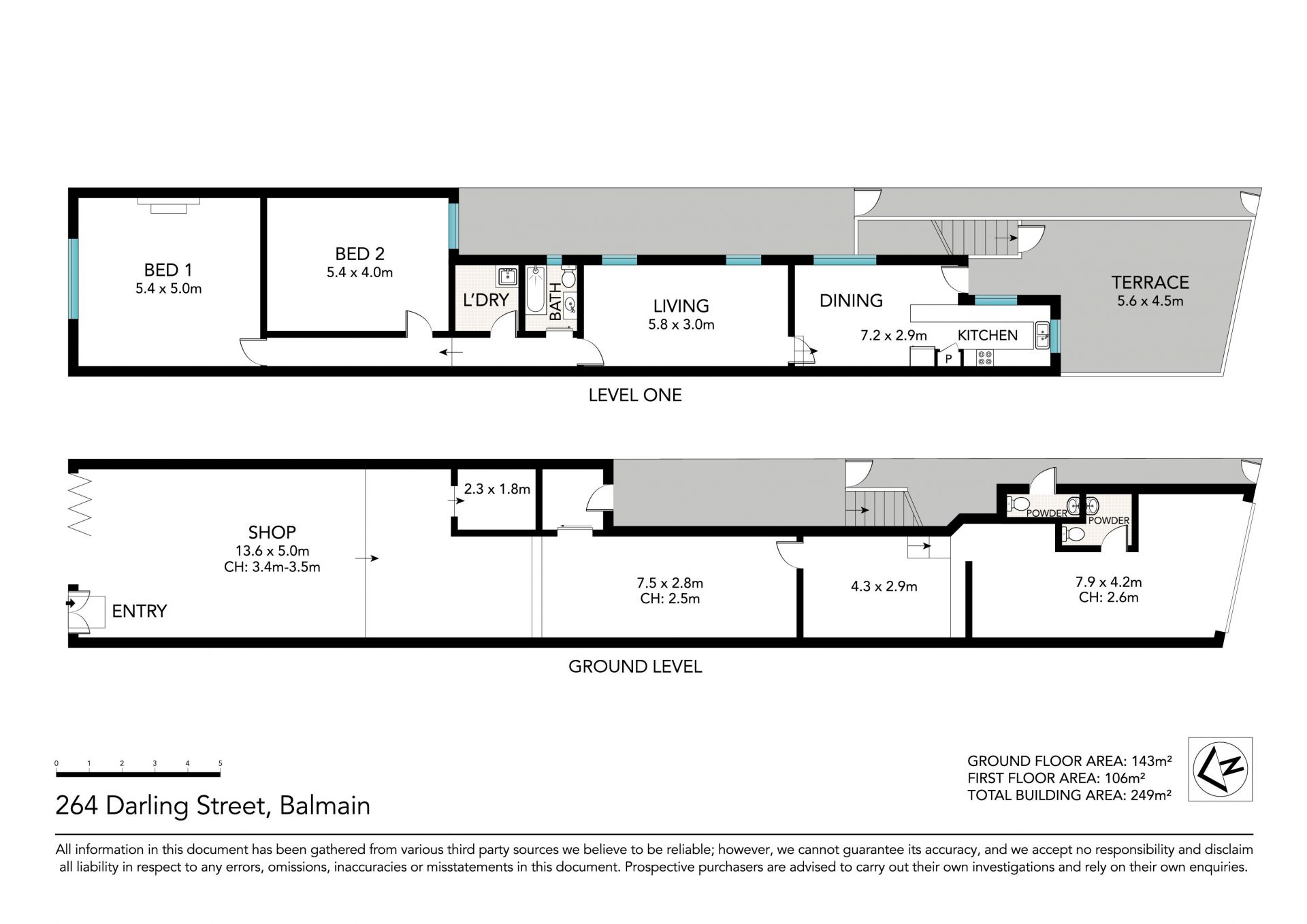 INVEST OR OCCUPY WITHIN A PREMIER RETAIL STRIP.