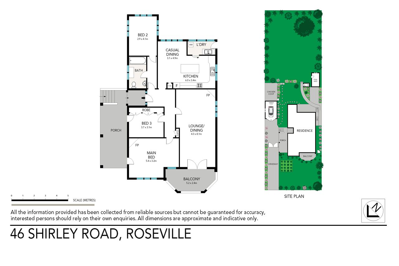 Endless Potential with prestigious address
