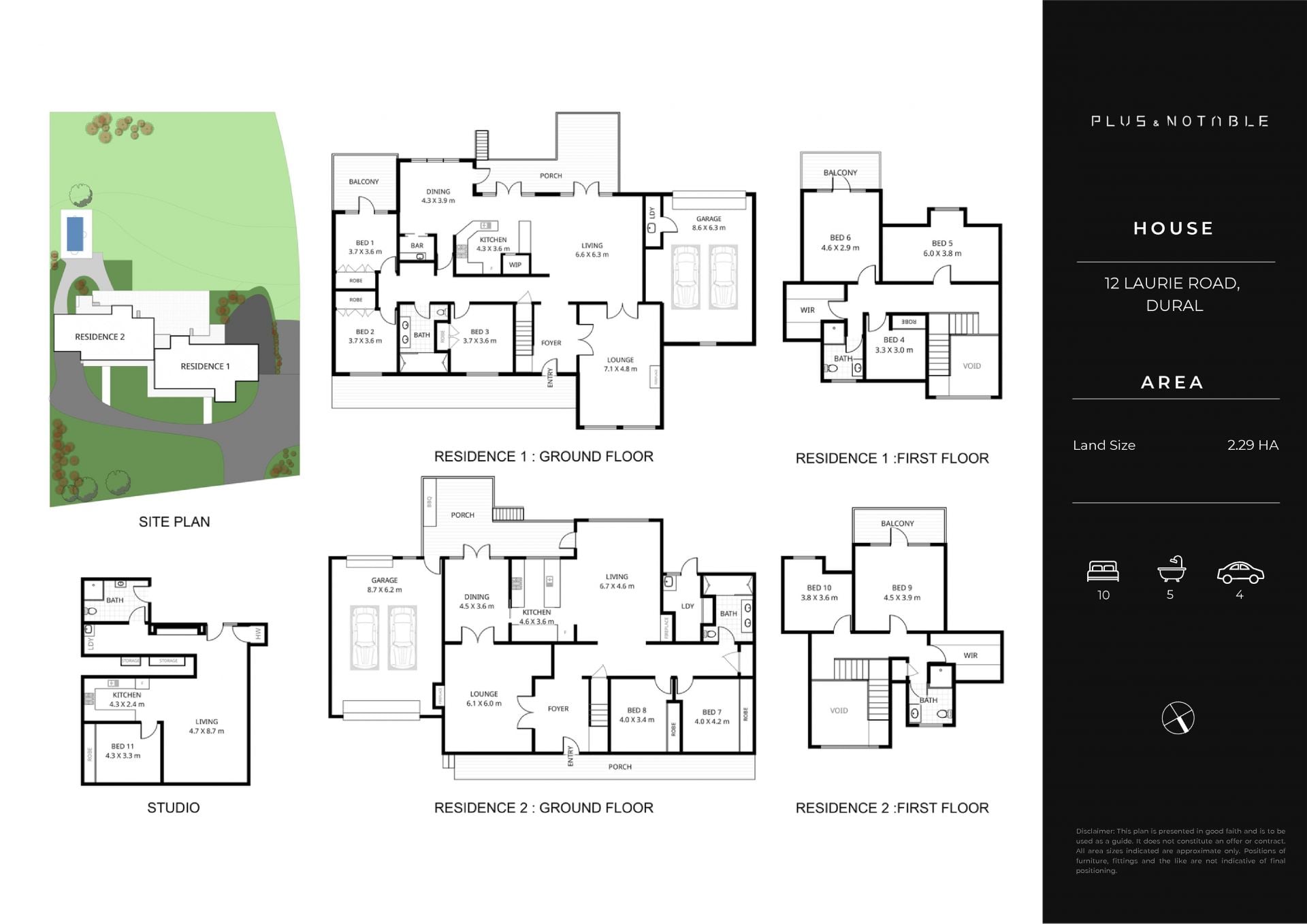 Property