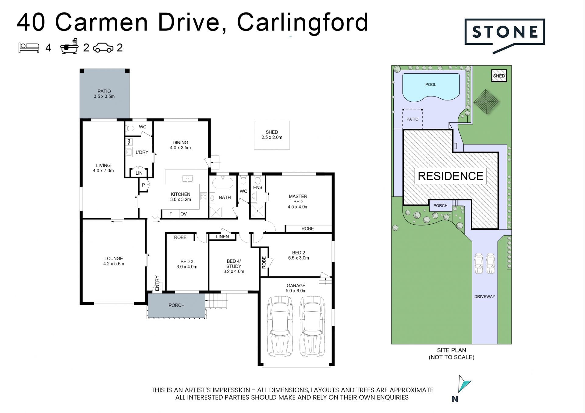 Impressive family dimensions in a prime commuting position