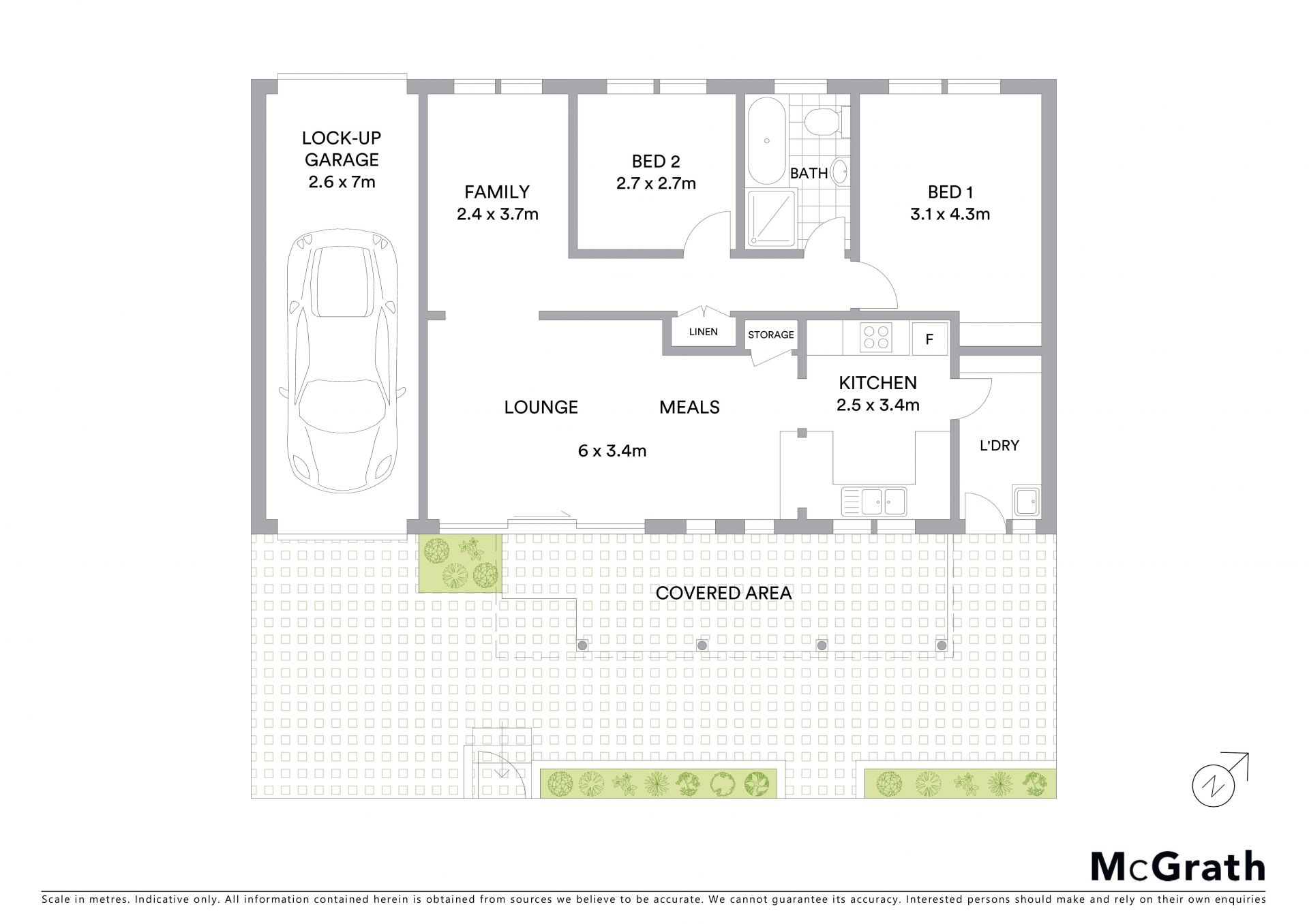 Sold by Glen Craigie, McGrath Estate Agents