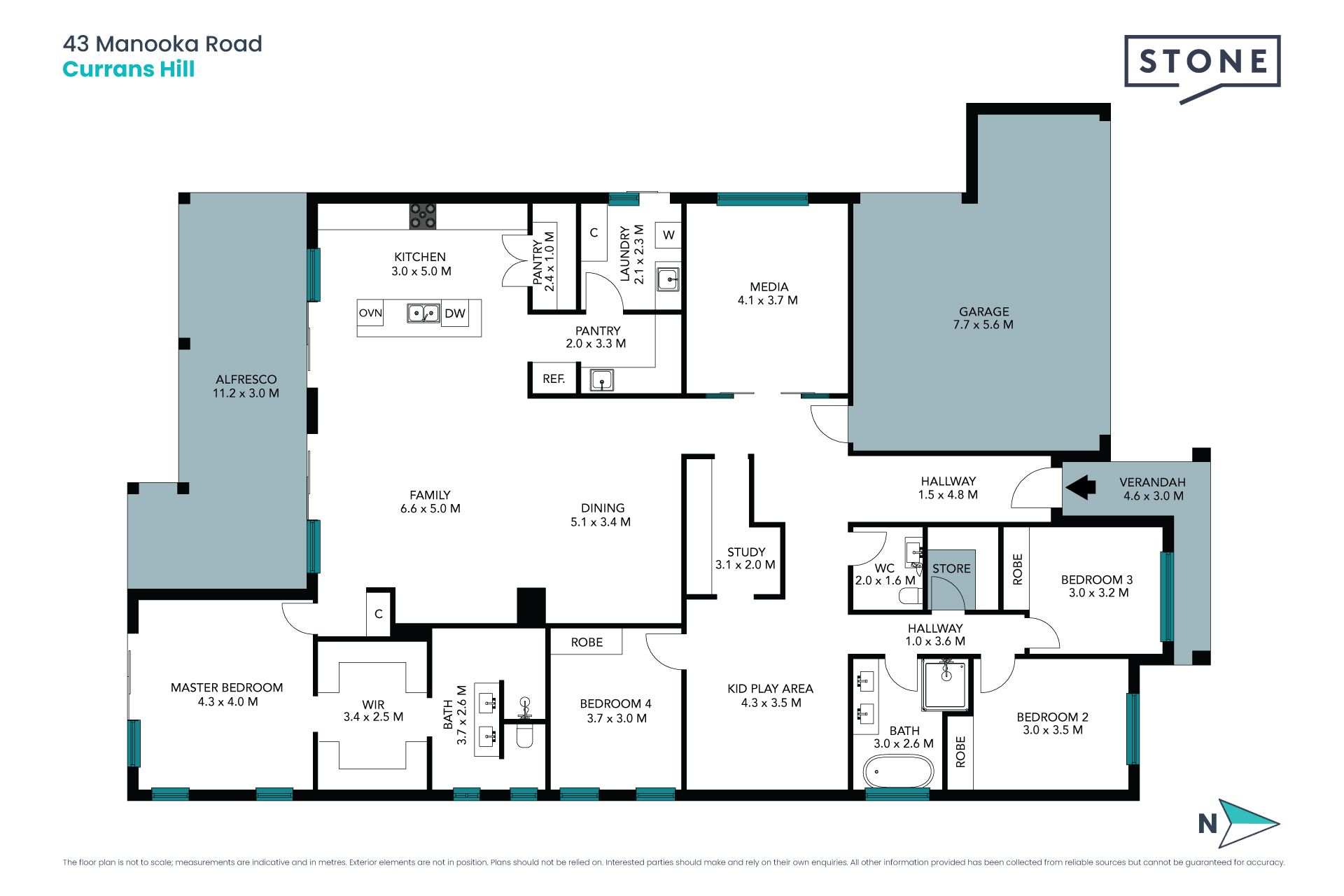 Premium Property & Presentation