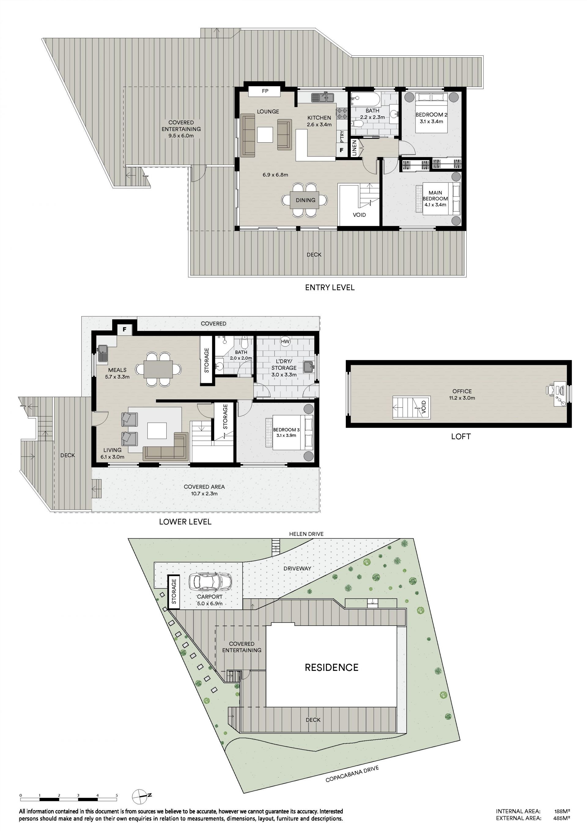 Views, Versatility & Convenience