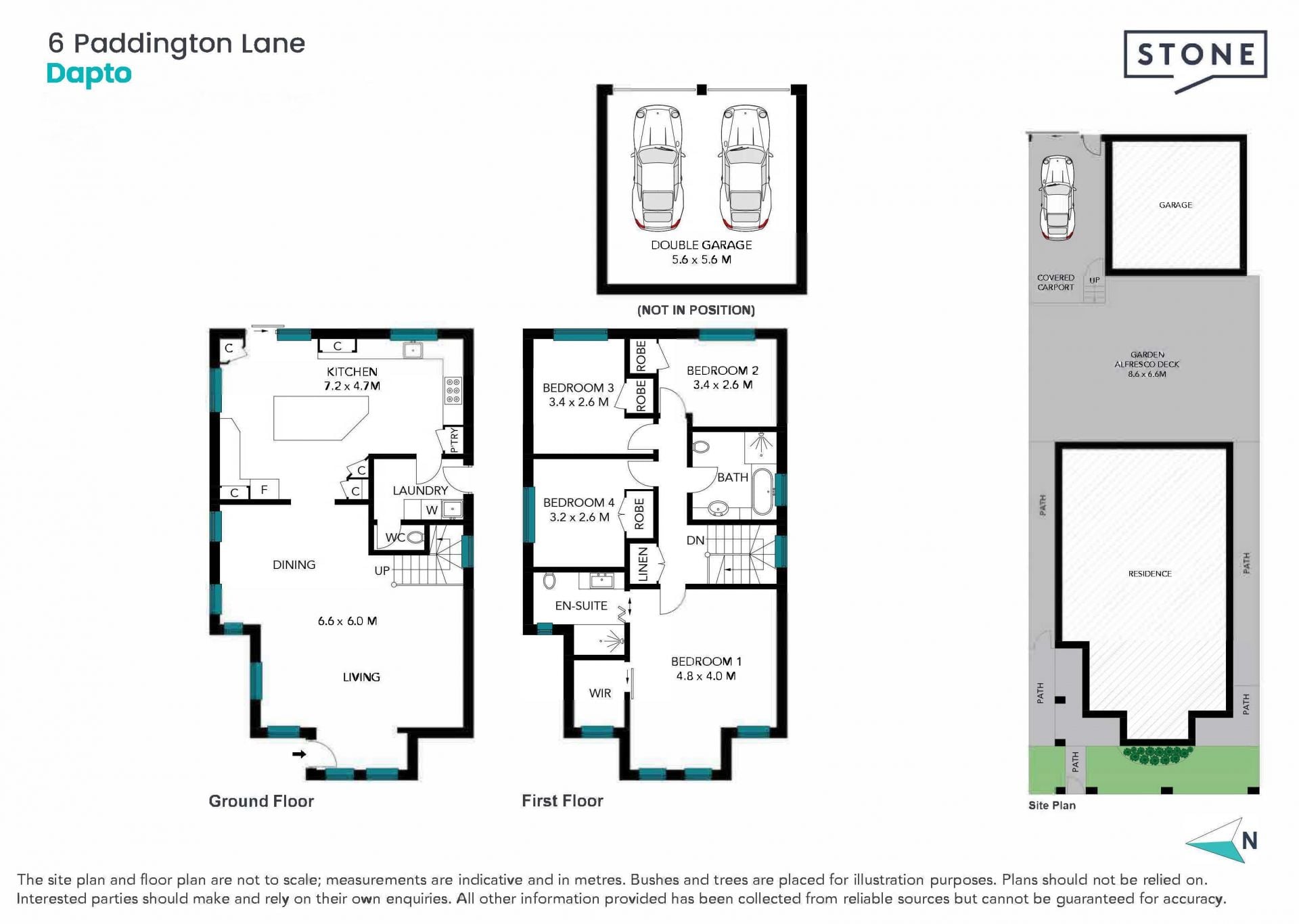 SOLD BY STONE REAL ESTATE | MATTHEW KASBARIAN & PAUL PIACENTIN