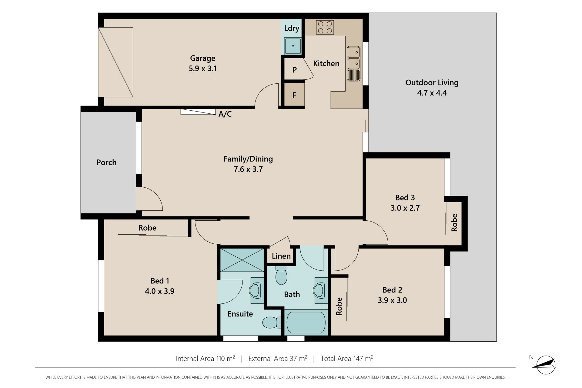 ANOTHER SUCCESSFUL RESULT BY THE STONE LOGAN WEST TEAM