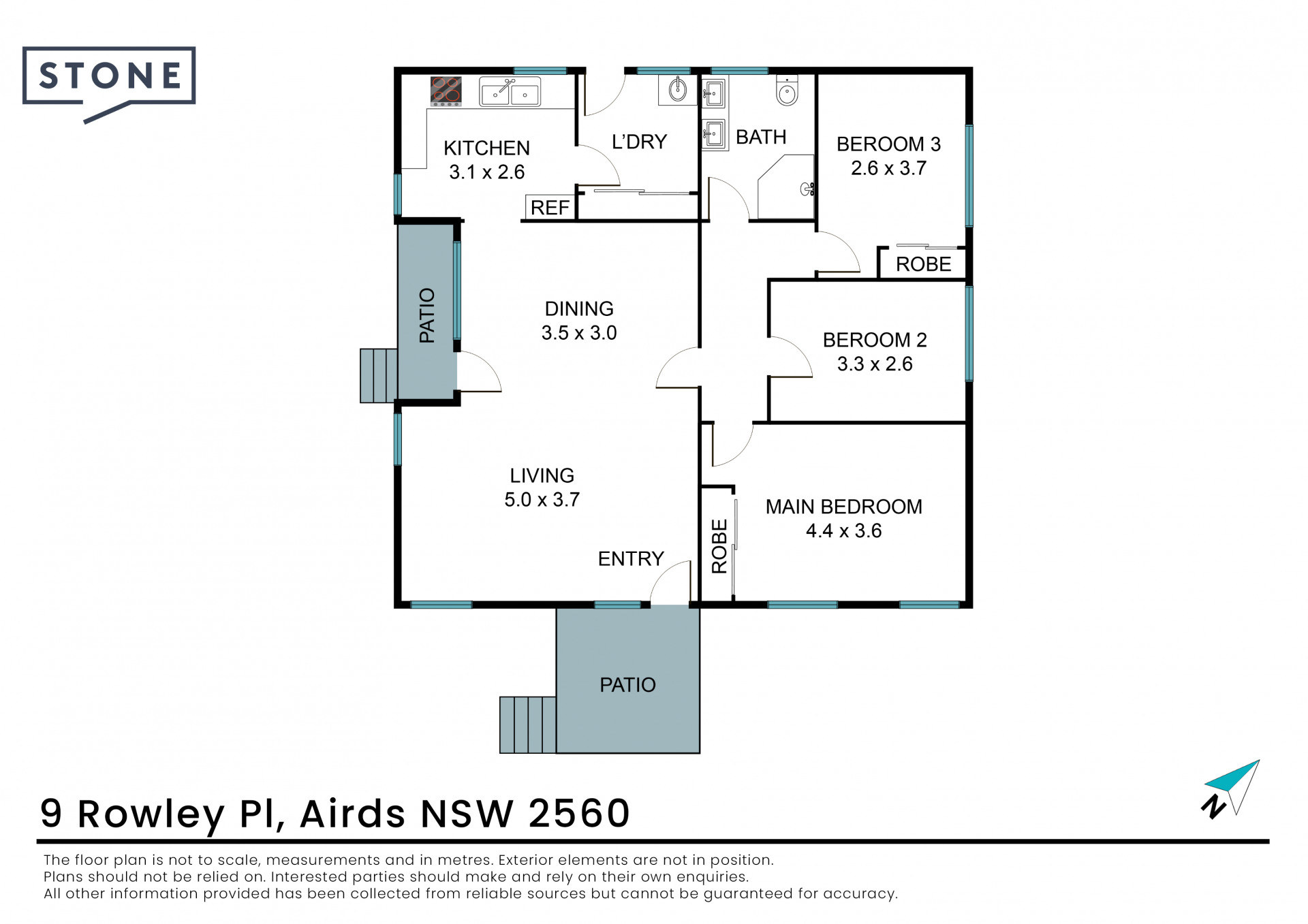 Convenience, potential and space
