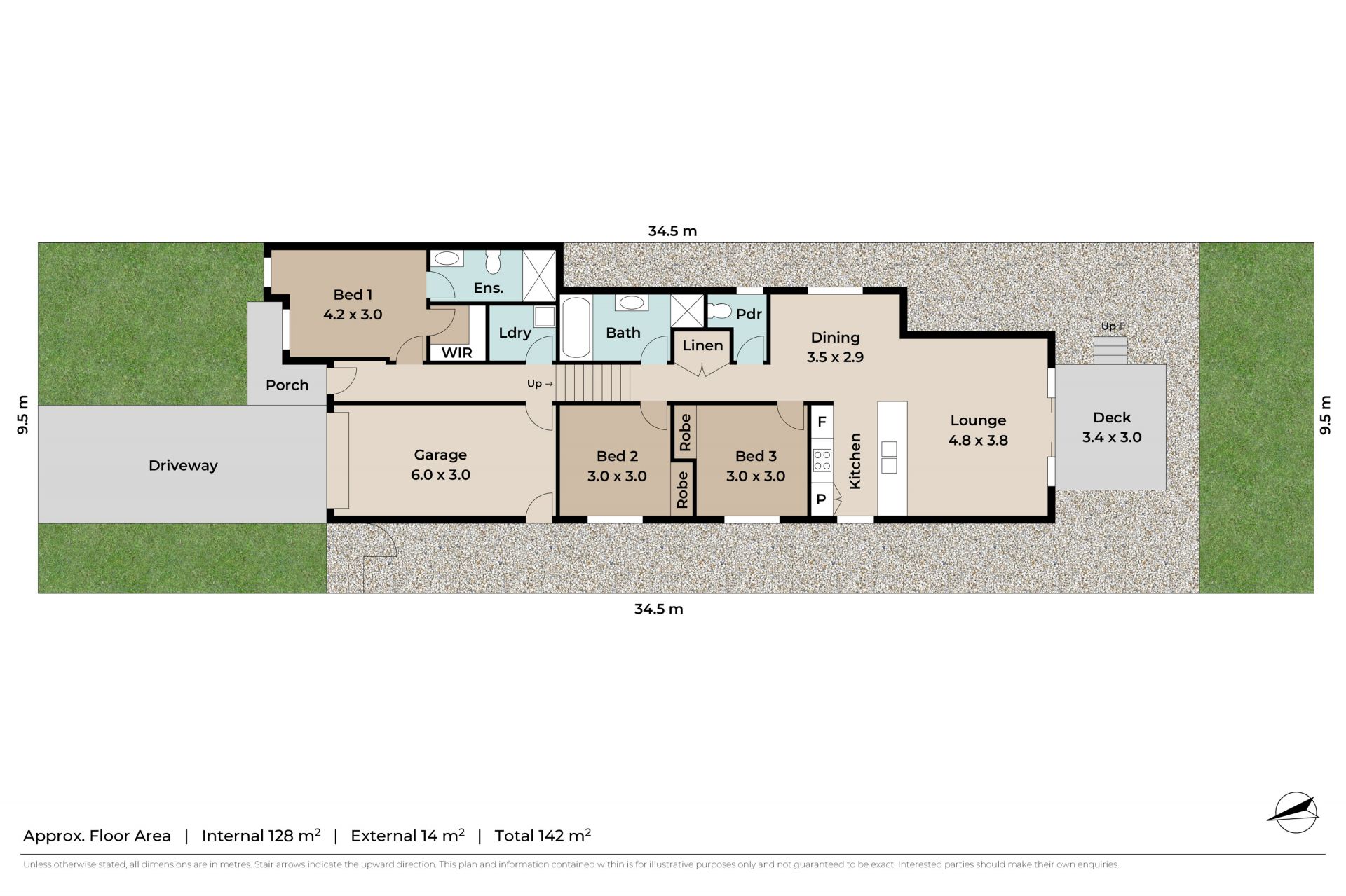 ANOTHER SUCCESSFUL RESULT BY THE TEAM AT STONE LOGAN WEST