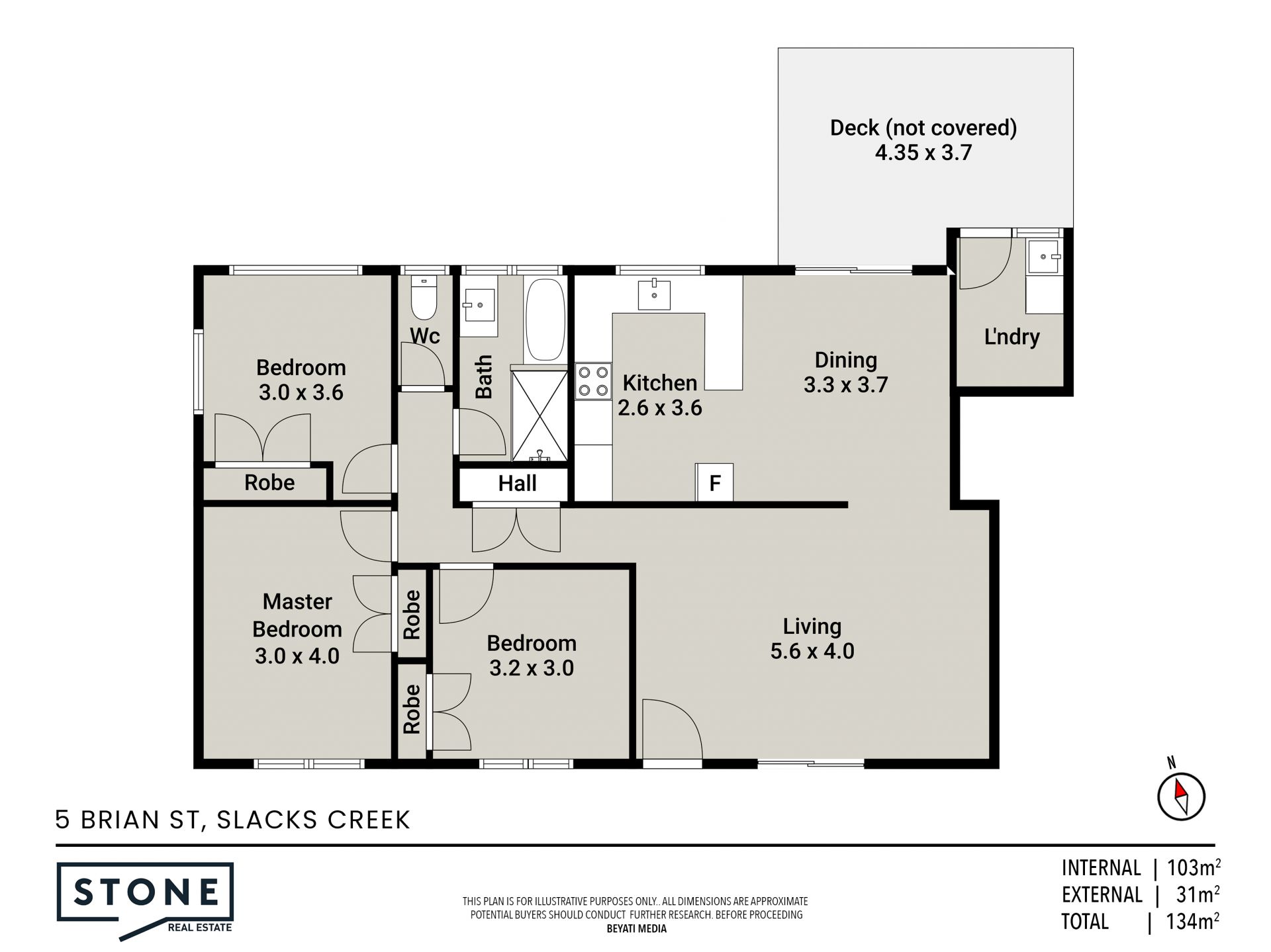 Conveniently Located Family Home in the Heart of Slacks Creek!