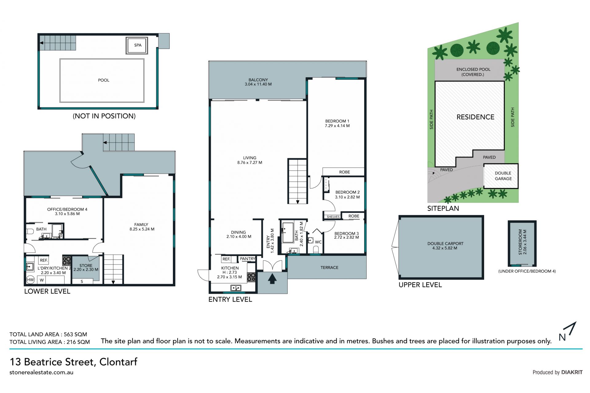 Deceased Estate - Massive opportunity with mesmerising water views