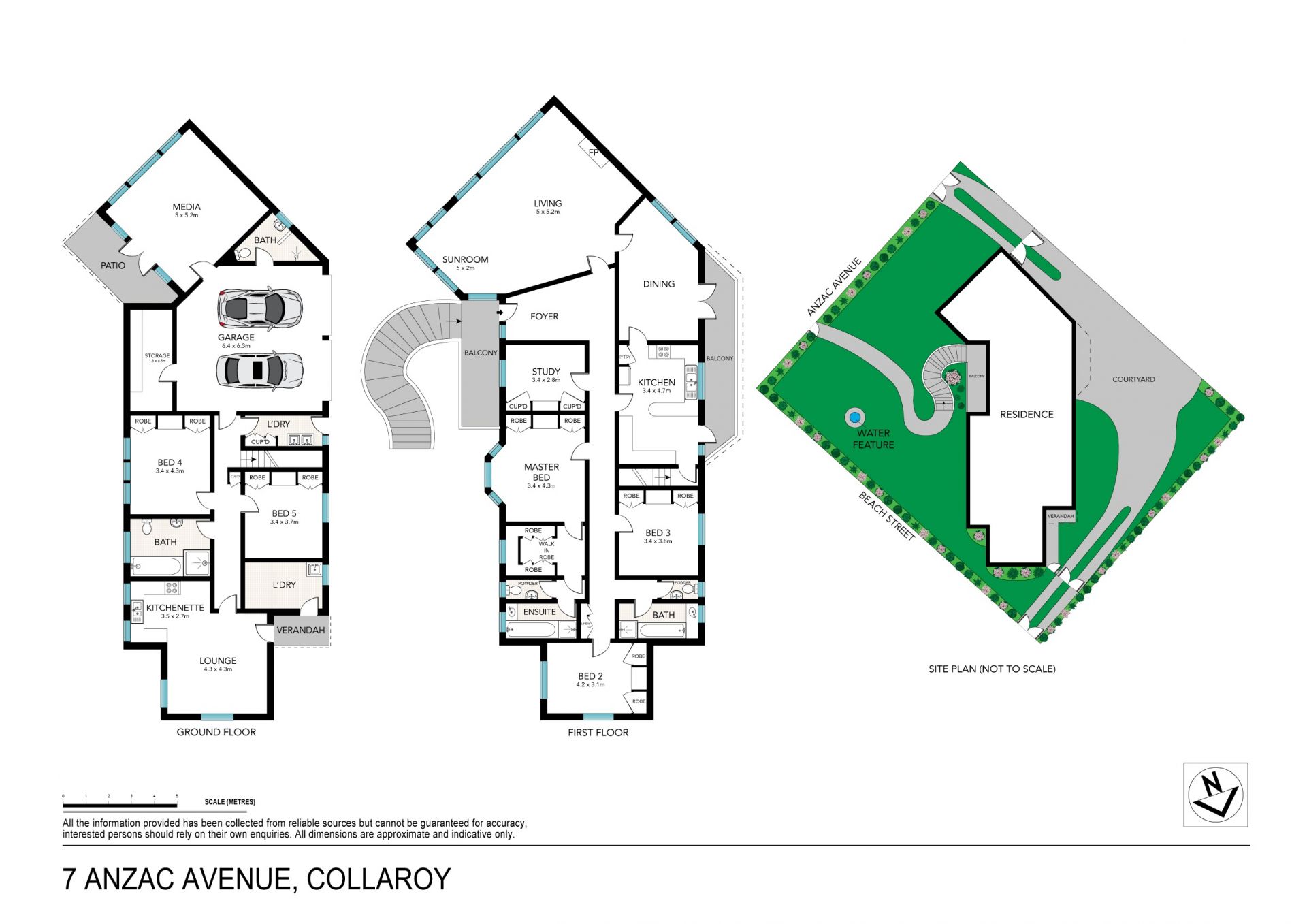689sqm corner block in prestigious Collaroy Basin