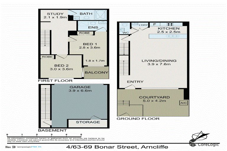 Modern 2 bedroom townhouse!