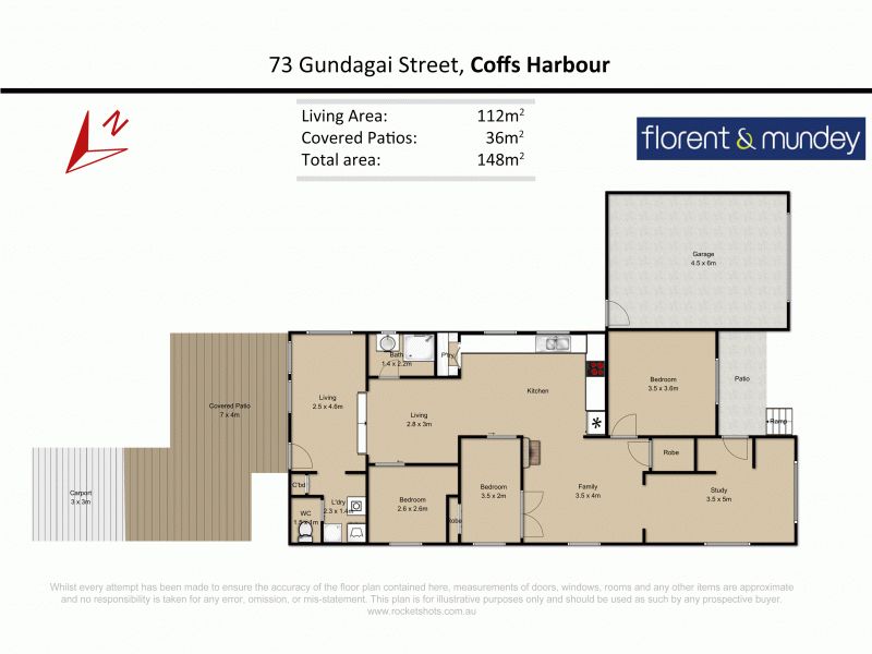 Fantastic Central Coffs Living