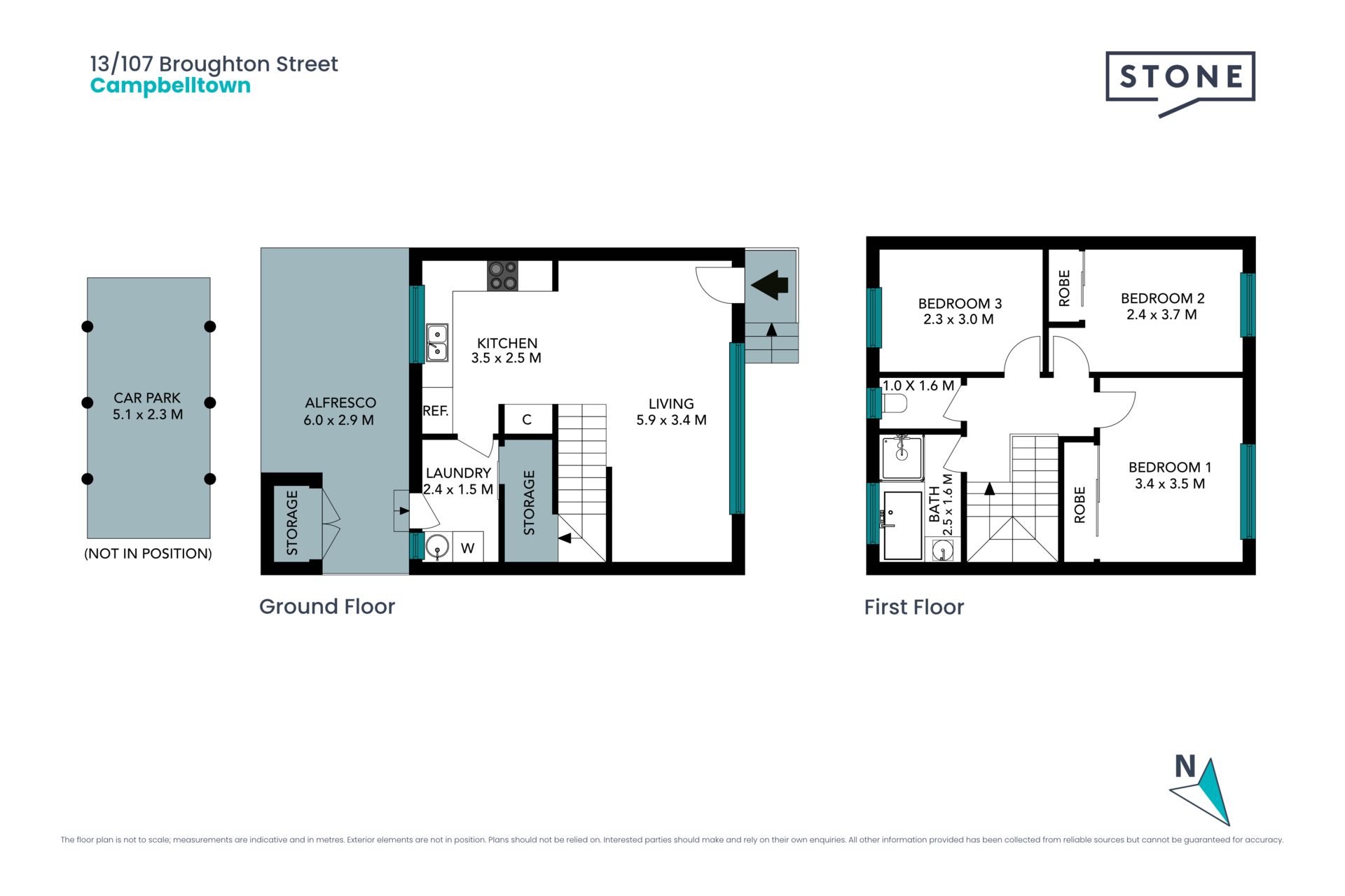 Calling All Entry Level Home Owners or Investors