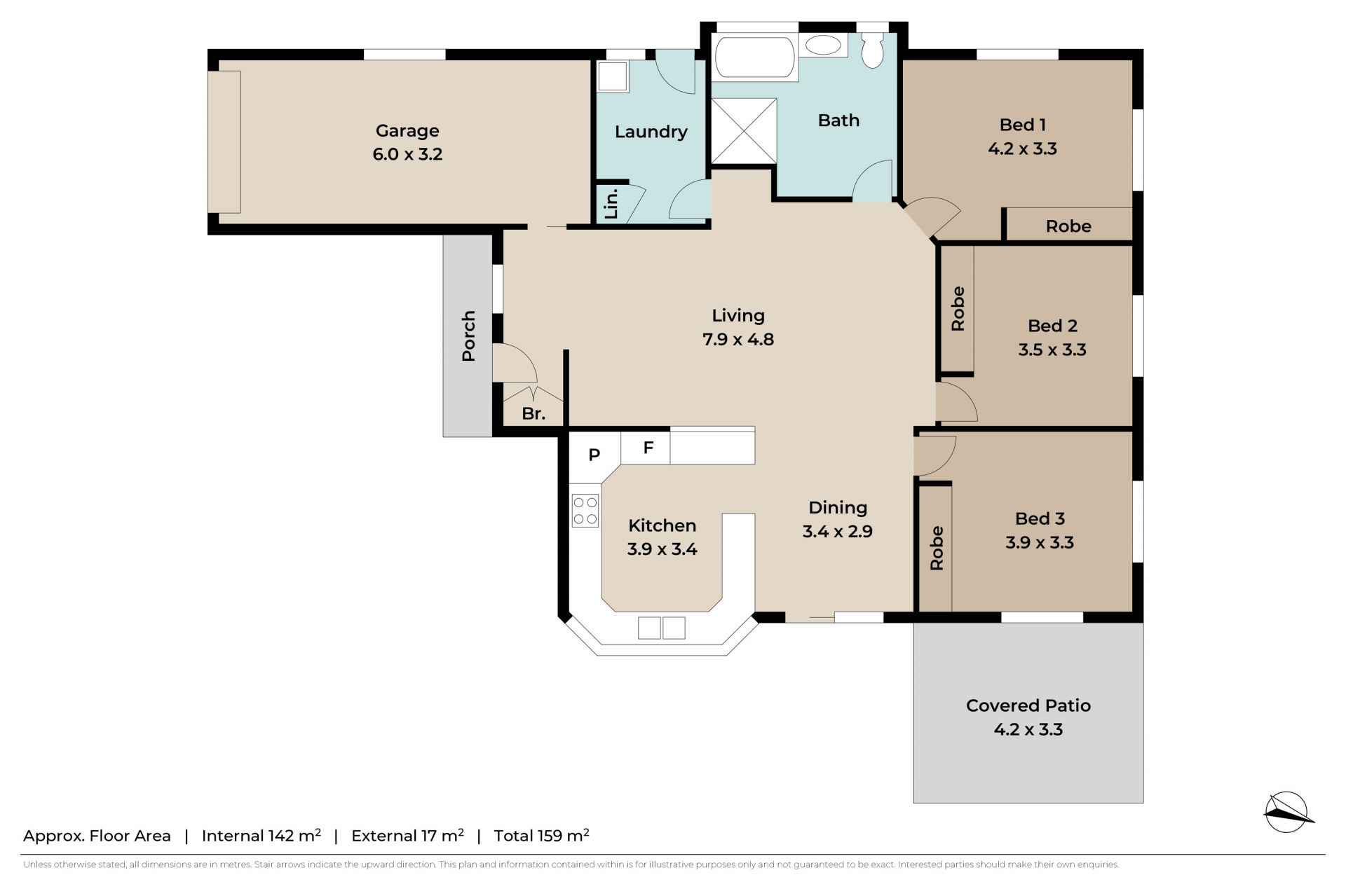 ANOTHER SUCCESSFUL RESULT BY THE TEAM AT STONE LOGAN WEST
