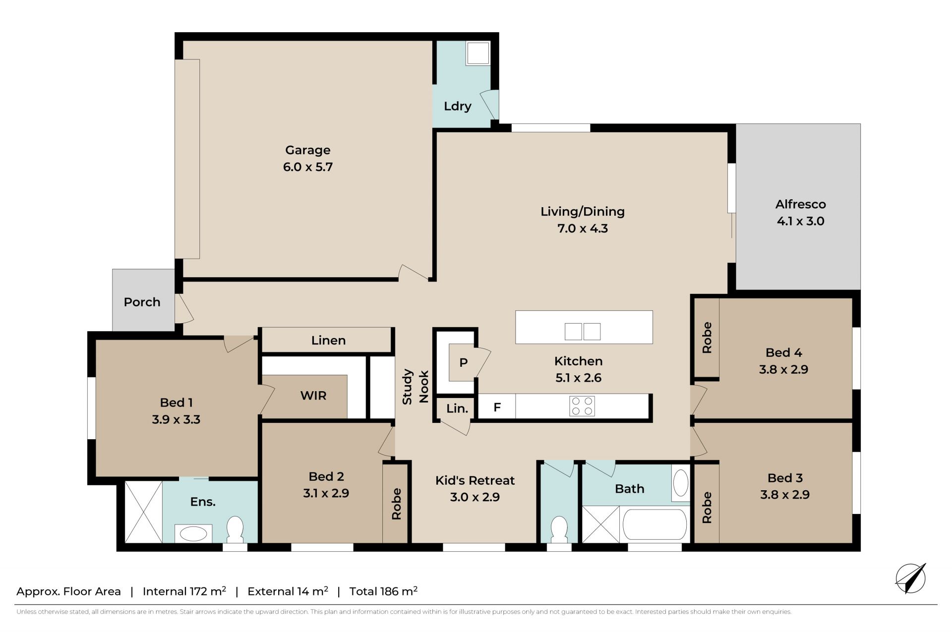 OUTSTANDING INVESTMENT WITH THE PERFECT TENANTS
