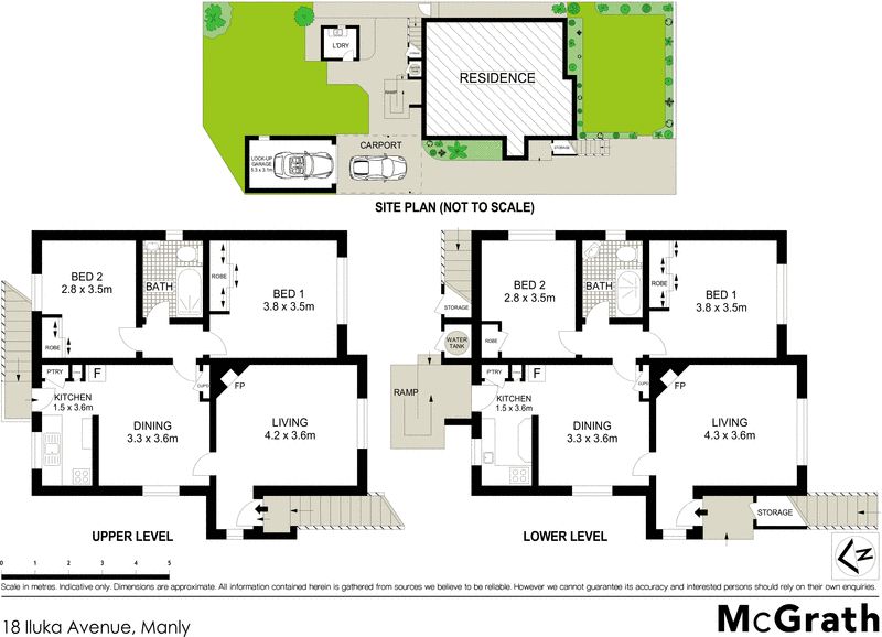 Space and opportunity in premier beachside locale