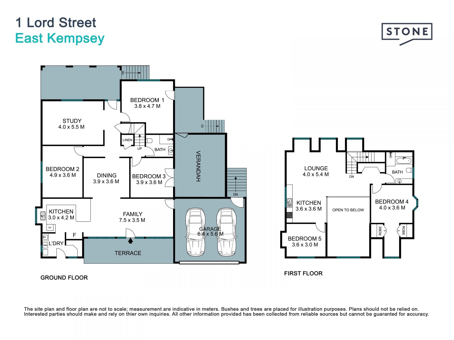 A Home Full of Possibilities in East Kempsey!