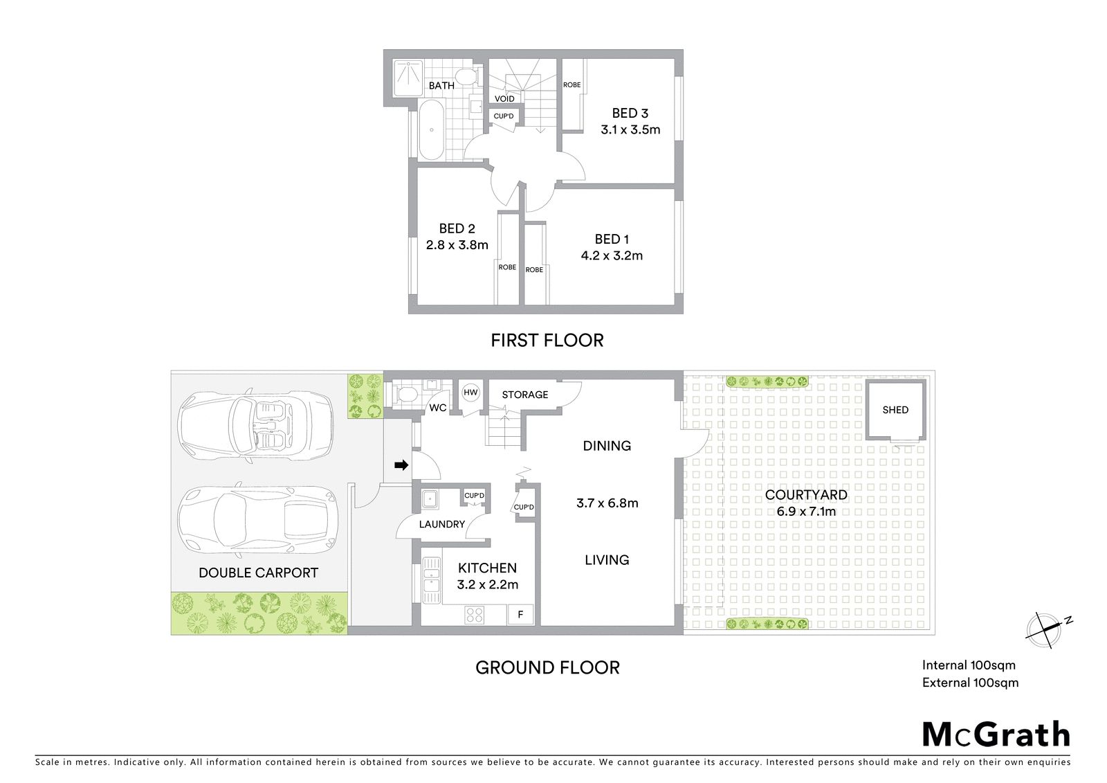 Sold by Glen Craigie, McGrath Estate Agents