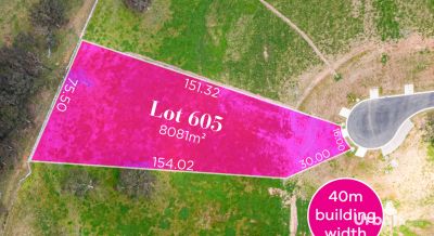 Tahmoor Lot 605 Sanctuary Drive