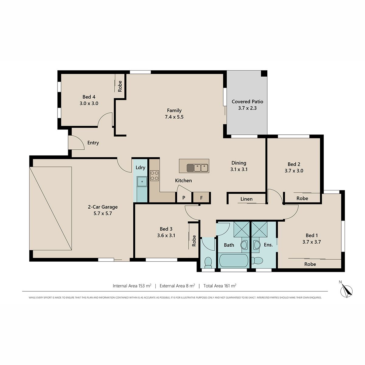 LOW MAINTENANCE MODERN FAMILY HOME