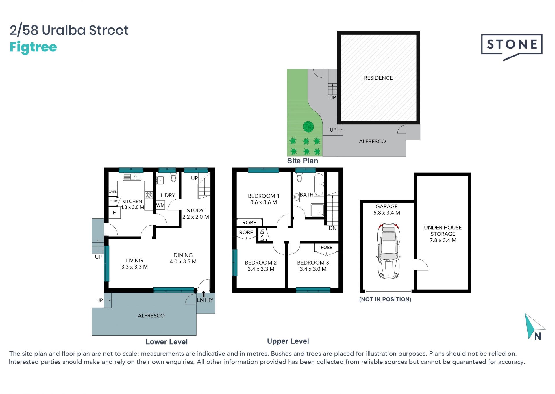SOLD BY STONE REAL ESTATE | AARON DEAN, PAUL PIACENTIN & YENSON MUI