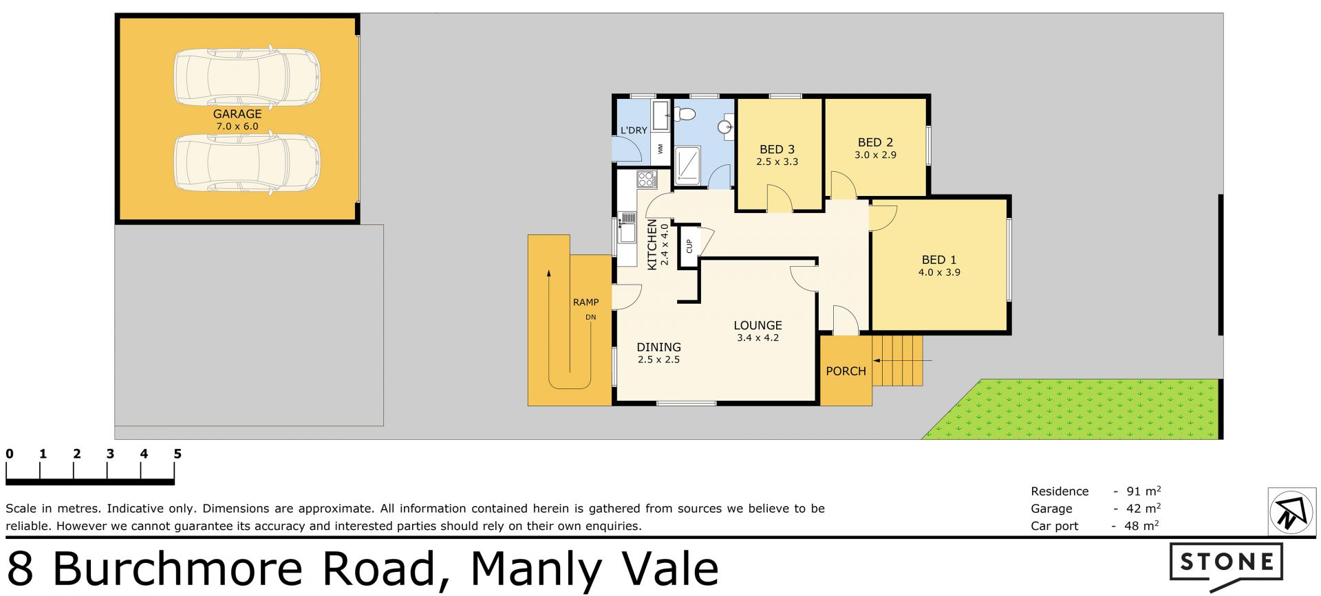 Renovators Dream