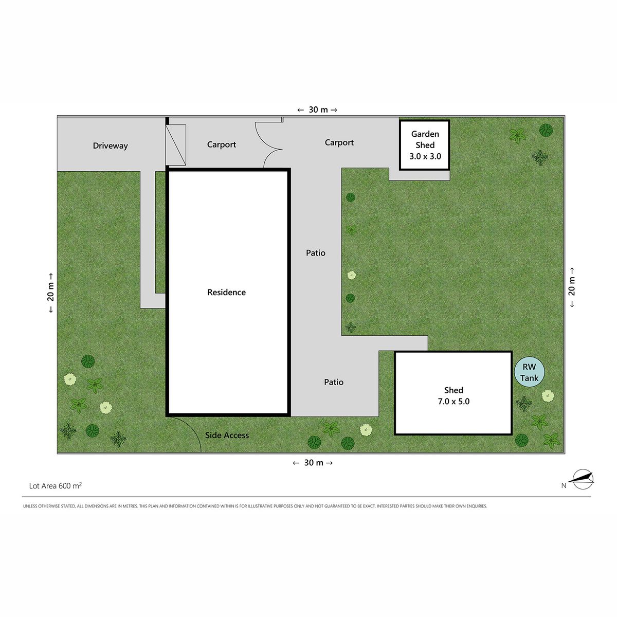 Convenient location, Great Investment