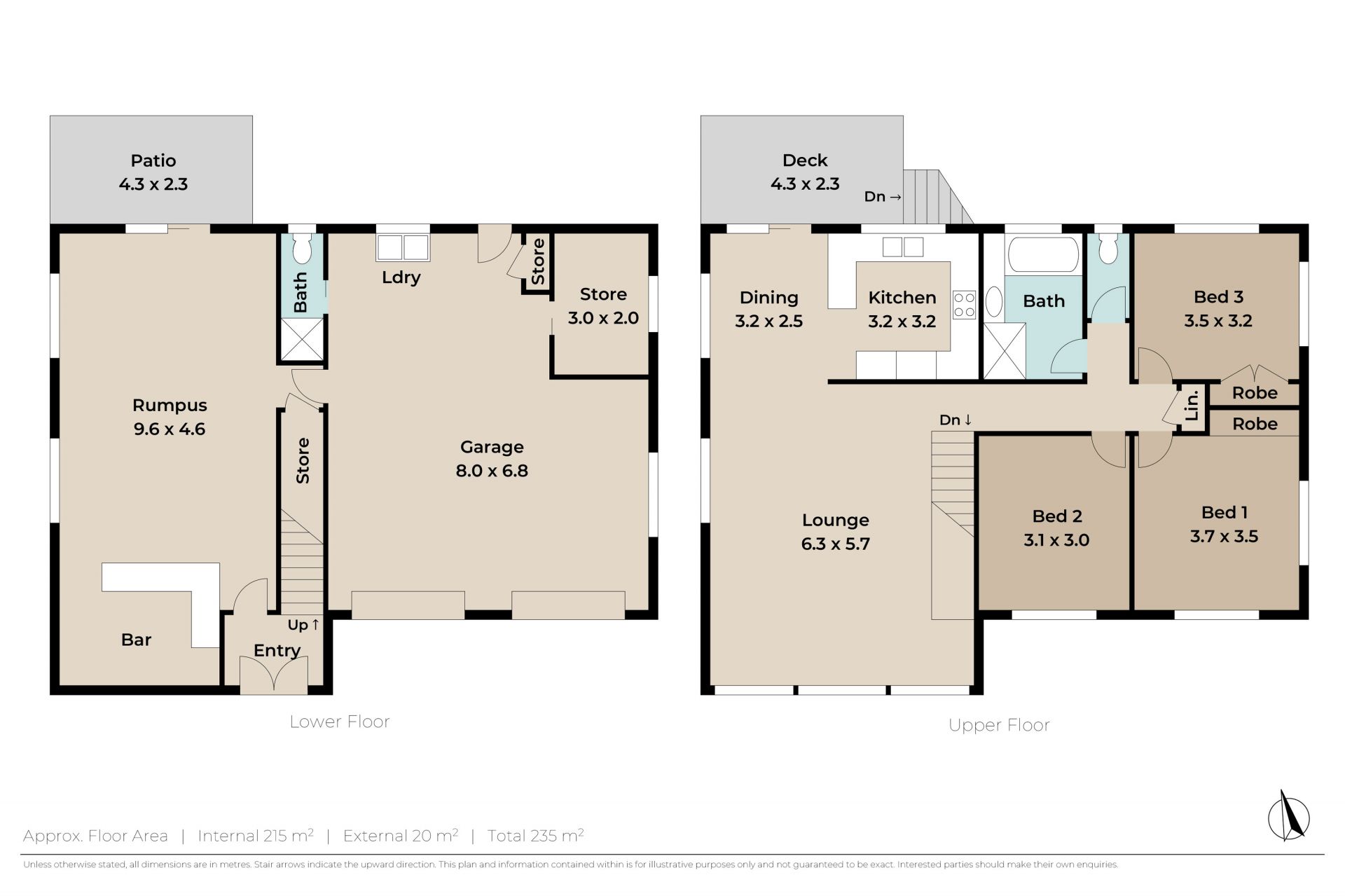 CALLING ALL INVESTORS  FANTASTIC LOCATION