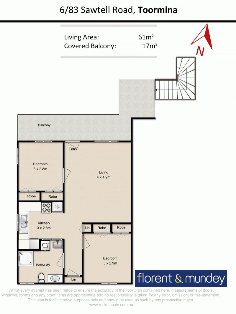 Investors Take Note - $280-$290pwk Rent Return