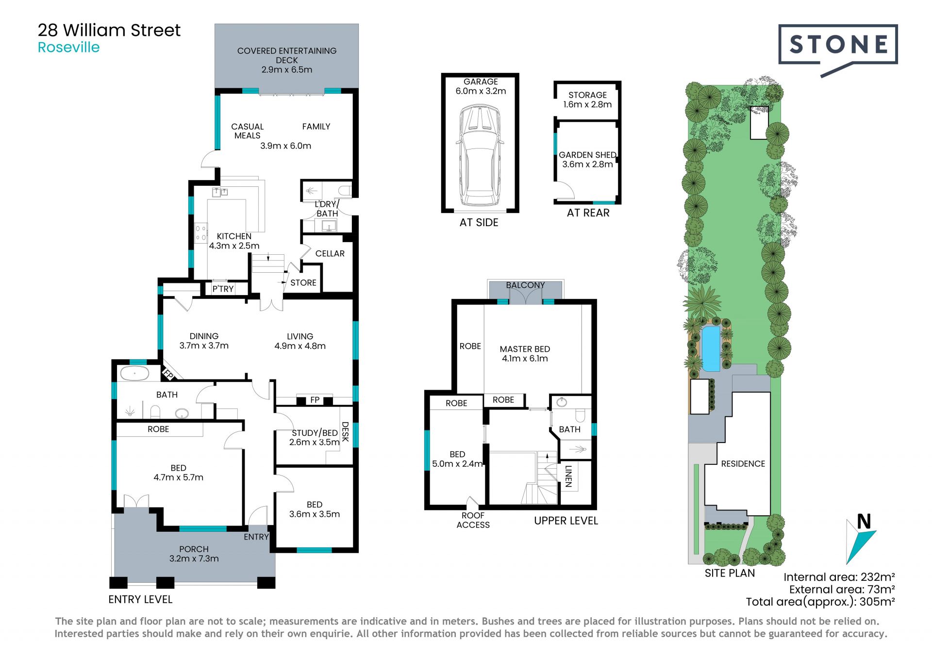 Sold by Matt Payne & Sahil Kotian