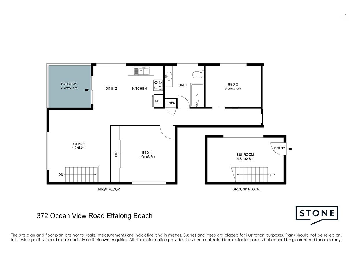 Short term furnished lease