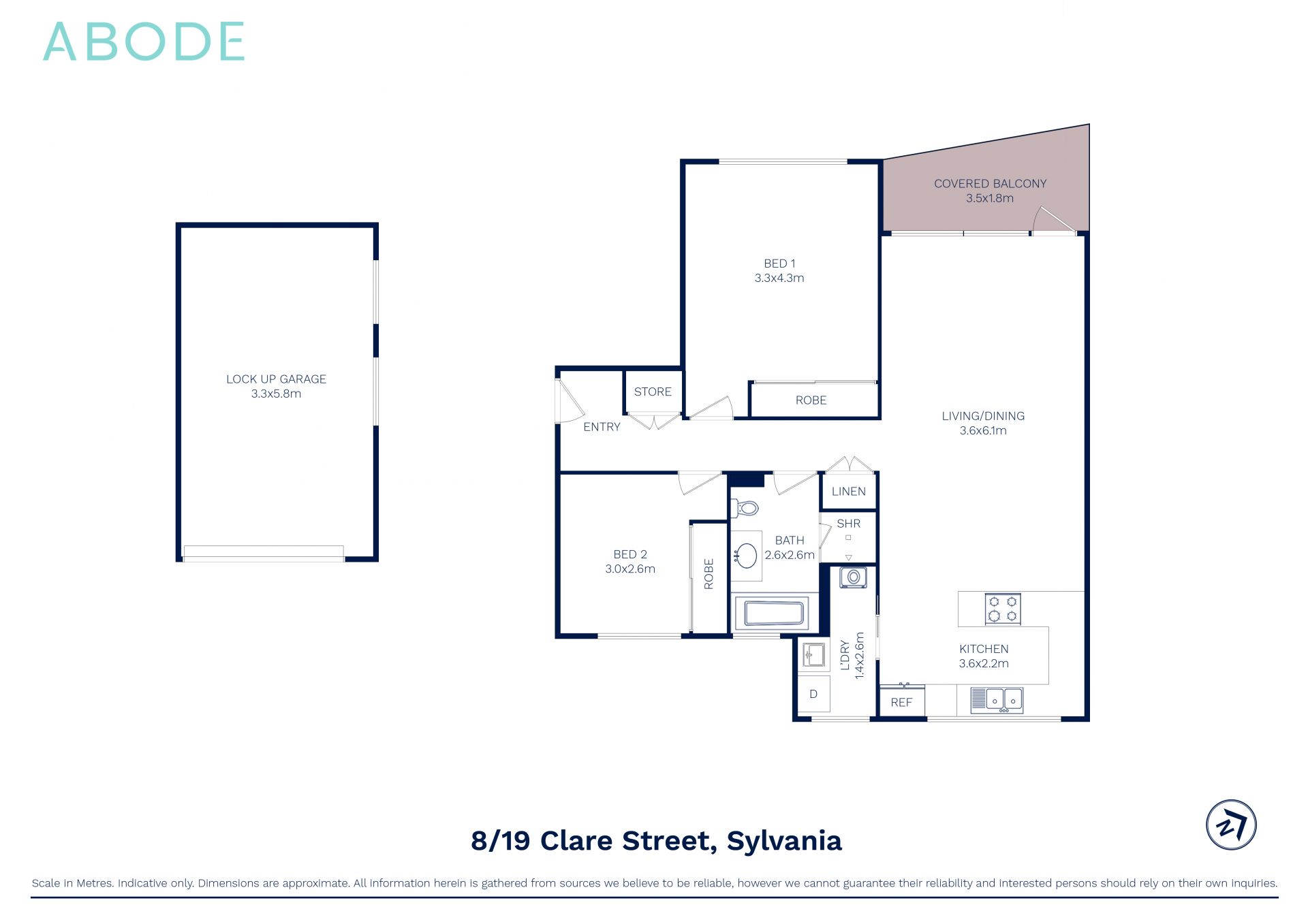 8/19 Clare Street Sylvania 2224