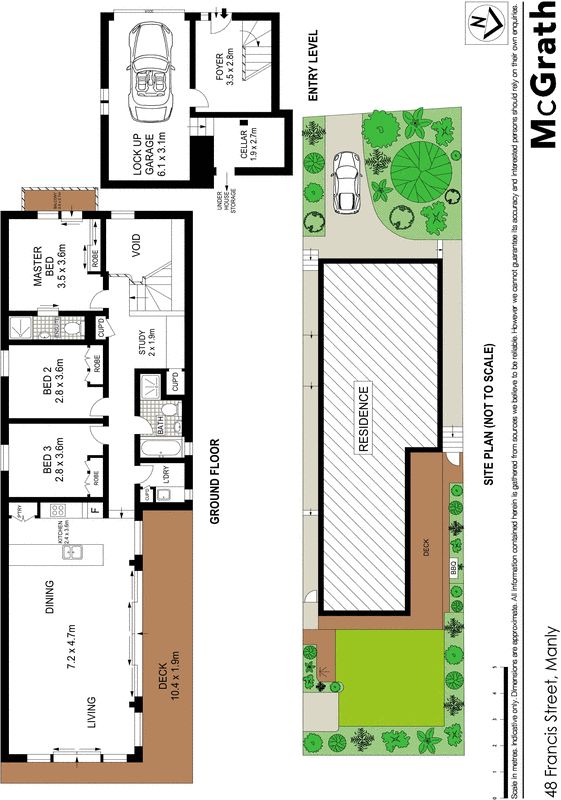 New benchmarks for contemporary family living