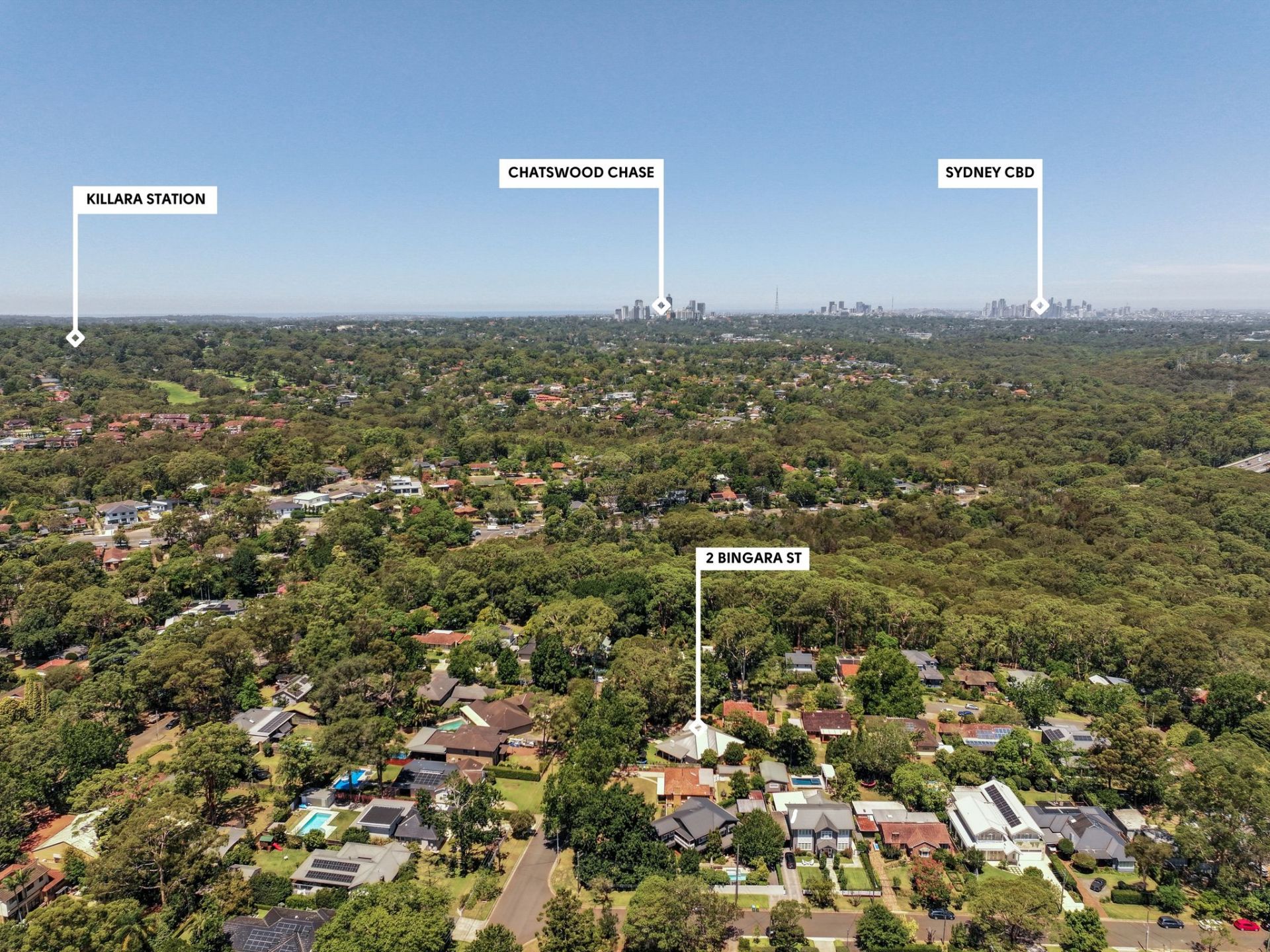 2 Bingara Street, West Pymble